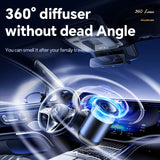 Rechargeable Car Aroma Diffuser