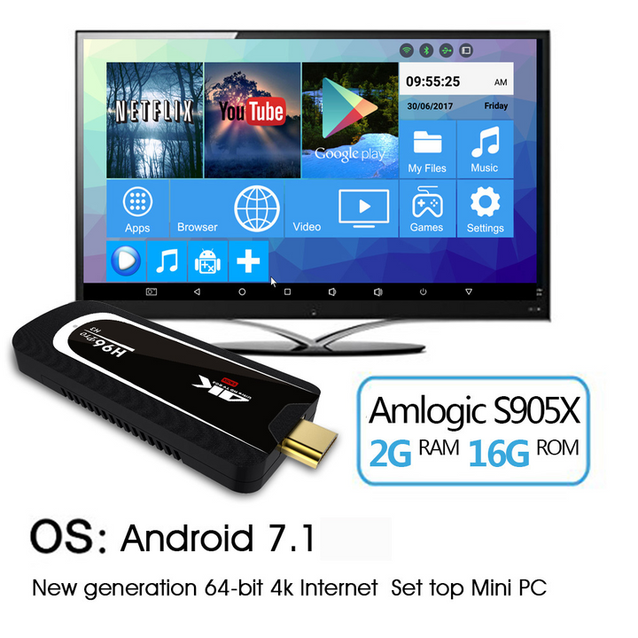 4K Android TV box with remote and accessories