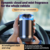Rechargeable Car Aroma Diffuser