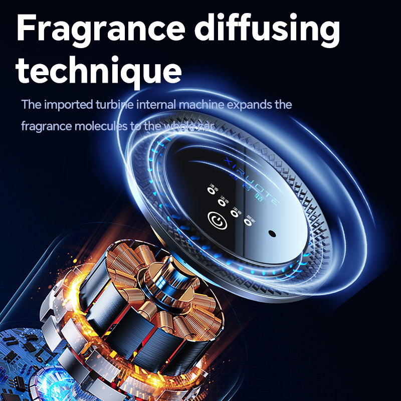 Rechargeable Car Aroma Diffuser