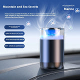 Rechargeable Car Aroma Diffuser