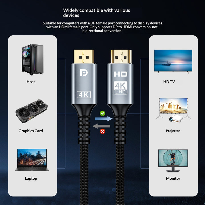 DisplayPort-to-HDMI 4K Cable (1–3 m)