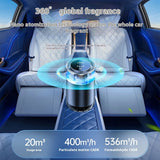 Rechargeable Car Aroma Diffuser